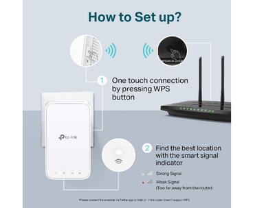 TP-LINK WIRELESS N RANGE EXTENDER PARED AC1200 + 1 PUERTO 10/100Mbps